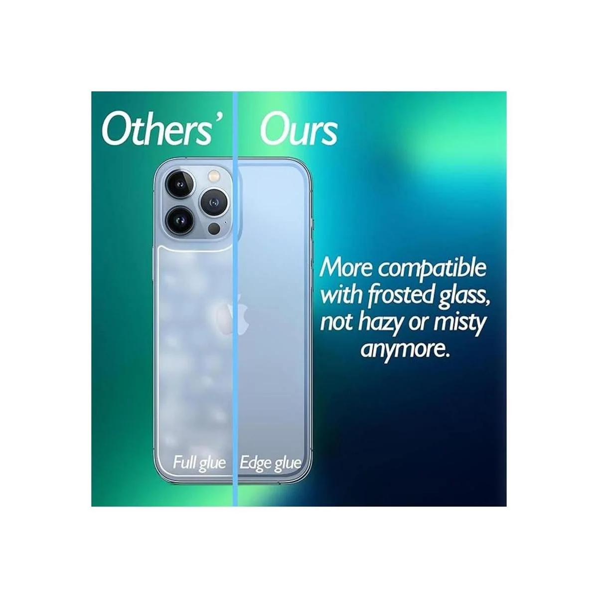 Shacoryze Protector de pantalla trasera para iPhone 13_3