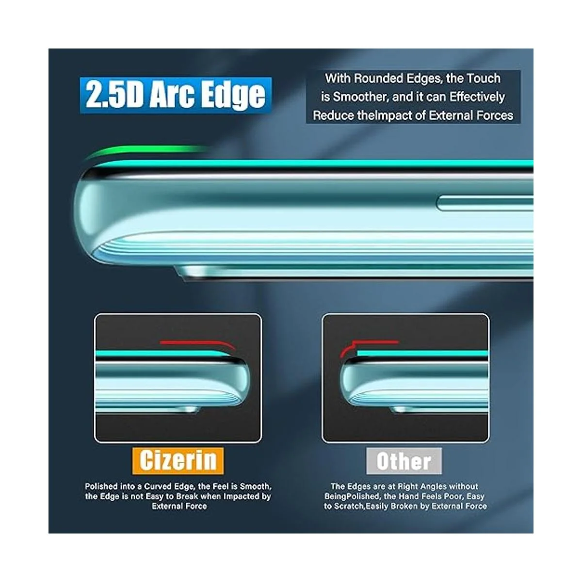 Protector de pantalla de cristal templado de Cizerin para_5