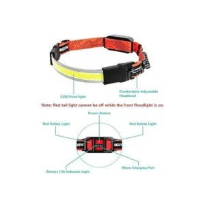 SEVENKA Linterna frontal recargable por USB de haz_2