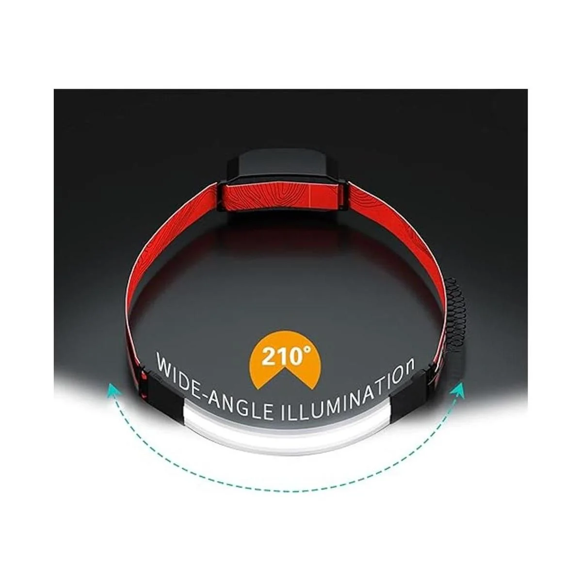 SEVENKA Linterna frontal recargable por USB de haz_3