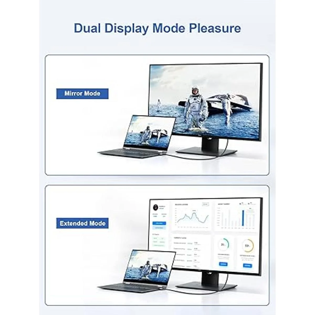 Cable DisplayPort 8K de 1.4 6 pies2 M DP a DP UHD de_7