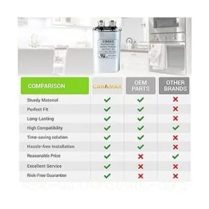 Canamax Condensador de arranque ovalado CBB65 de alta_2