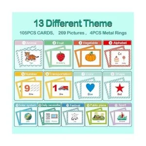 105 tarjetas 269 imágenes del alfabeto ABC para niños_3