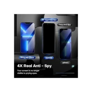 TOCOL Paquete de 22 Compatible con iPhone 13 Pro Max de_2