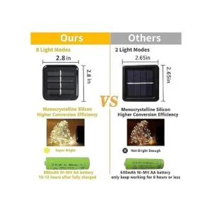 Dazzle Bright Paquete de 2 luces solares al aire libre_4