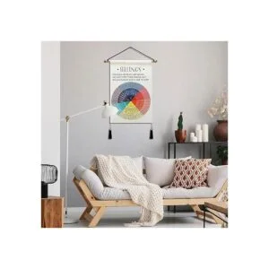 Tapiz de salud mental tabla de sentimientos pequeños_4