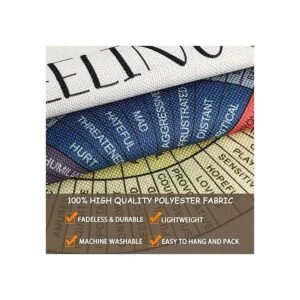 Tapiz de salud mental tabla de sentimientos pequeños_3