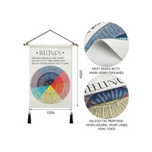 Tapiz de salud mental tabla de sentimientos pequeños_2