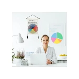 Tapiz de salud mental tabla de sentimientos pequeños_6