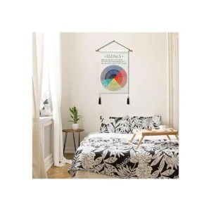 Tapiz de salud mental tabla de sentimientos pequeños_5