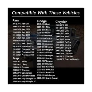 Tapa de gasolina y tapa de combustible reemplaza_2