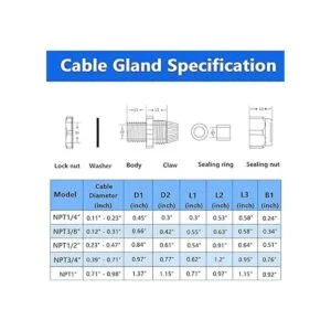 Tnuocke 20 piezas de nylon prensaestopas de cable 12_5