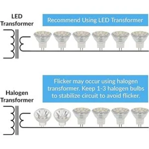Simba Lighting Bombillas LED MR11 4 unidades 12 V 3_4