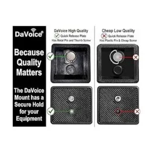 DaVoice Piezas de montaje de cámara de trípode de 1.614 in_2