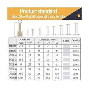 mankk 166 unids casquillos de alambre Kits de cobre_3