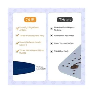 Yacee Tapete de silicona para perros impermeable fácil de_6