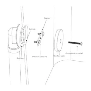 UniGreen Placa frontal universal para bañera cromo_3