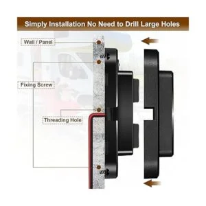 Toma USB de 12 V puerto USB automotriz montaje en panel_2