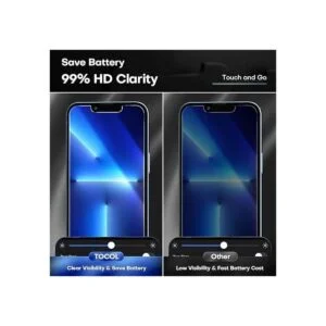 TOCOL Paquete de 22 Compatible con iPhone 13 Pro 5G de_5