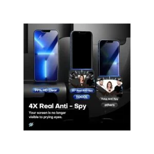 TOCOL Paquete de 22 Compatible con iPhone 13 Pro 5G de_2