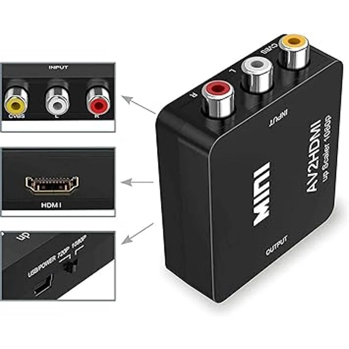 Convertidor AV a HDMI RCA a HDMI BDM 1080P Mini RCA_5