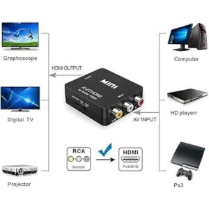 Convertidor AV a HDMI RCA a HDMI BDM 1080P Mini RCA_2