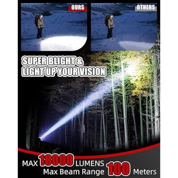 Victoper Faro recargable 8 LED de 18000 lúmenes de alto_2