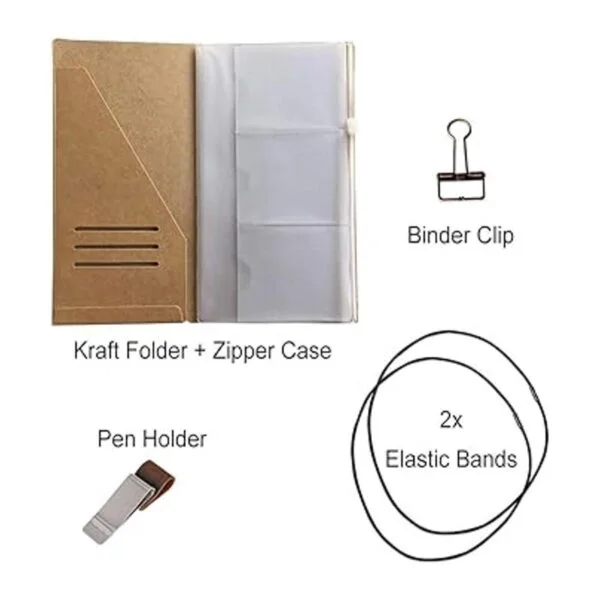 Kit de cuaderno para viajeros_2