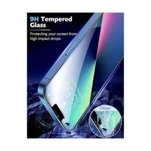 LK Paquete de 3 protectores de pantalla para iPhone 13 con_4