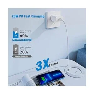 Cargador USB C cargador rápido para iPhone 12 de 20 W_3