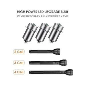 3 bombillas LED de repuesto de 3 a 6 V de 3 W CC3 V_5