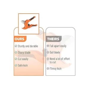 Bates cortador de tubos de PVC corta hasta 114_4