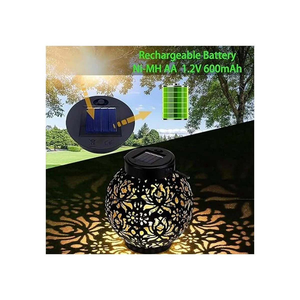 Paquete de 2 piezas de repuesto de luz solar para lámparas_4