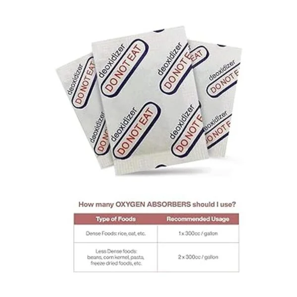 Absorbentes de oxígeno de 300 cc 100 paquetes 10_4