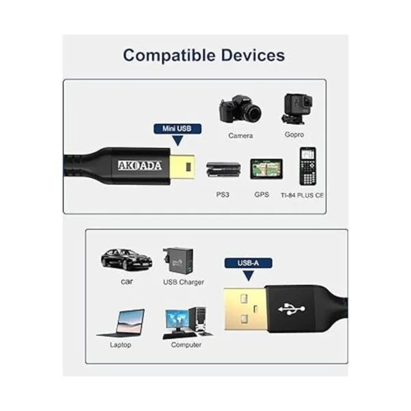 Akoada Cable mini USB de 10 pies paquete de 2 cables USB_3