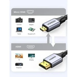 UGREEN Cable micro HDMI a HDMI 4K 60Hz de 3.3 pies_4