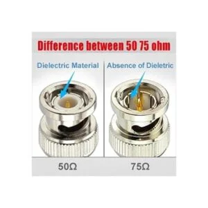 Cable BNC BNC macho a macho de Superbat cable coaxial 1_4