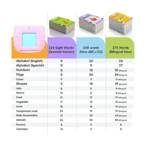 QuTZ Juguetes para niños y niñas de 2 3 4 y 5 años_4