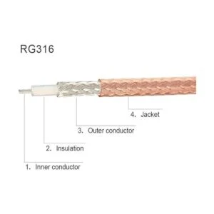 Cable BNC BNC macho a macho de Superbat cable coaxial 1_3