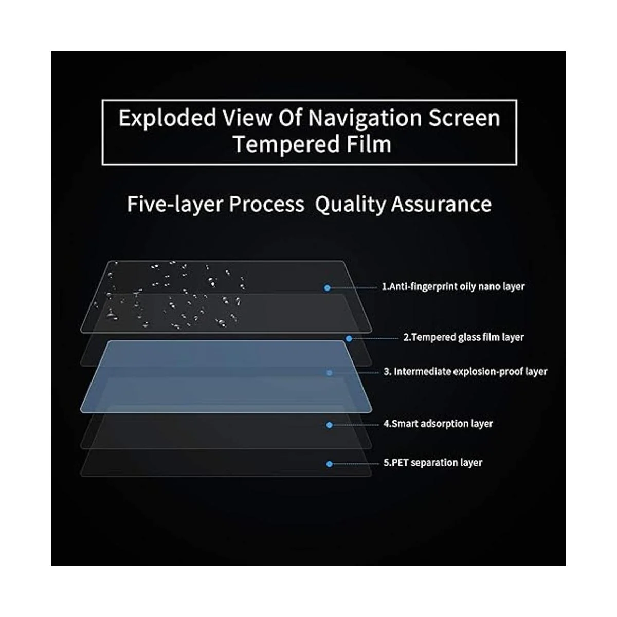 Carwiner Compatible con Dodge Ram Protector de pantalla_7