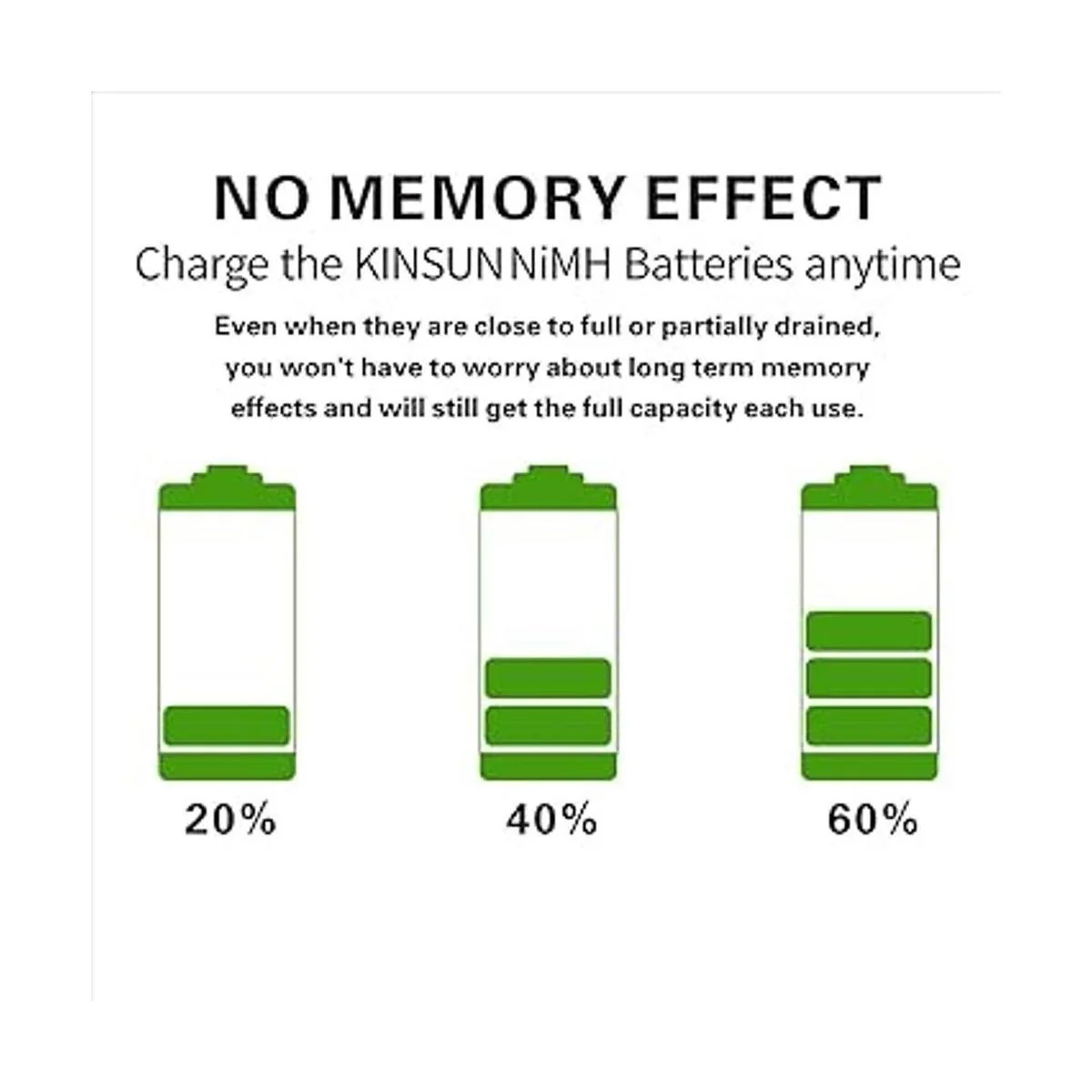 KINSUN Paquete de 8 baterías recargables de 12 V NiMH AA_3