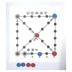 LENITH YUTNORI Juegos de Mesa Coreanos Juegos de Piso_5