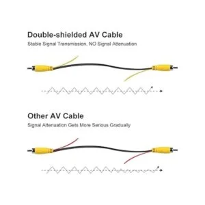 Cable de extensión de video para cámara de visión trasera_3