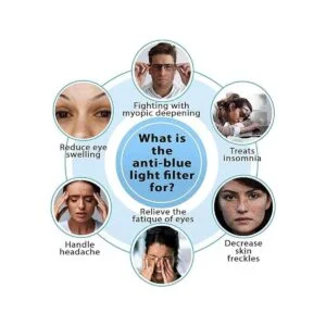 Protector de pantalla de cristal templado para iPhone 5.4_6