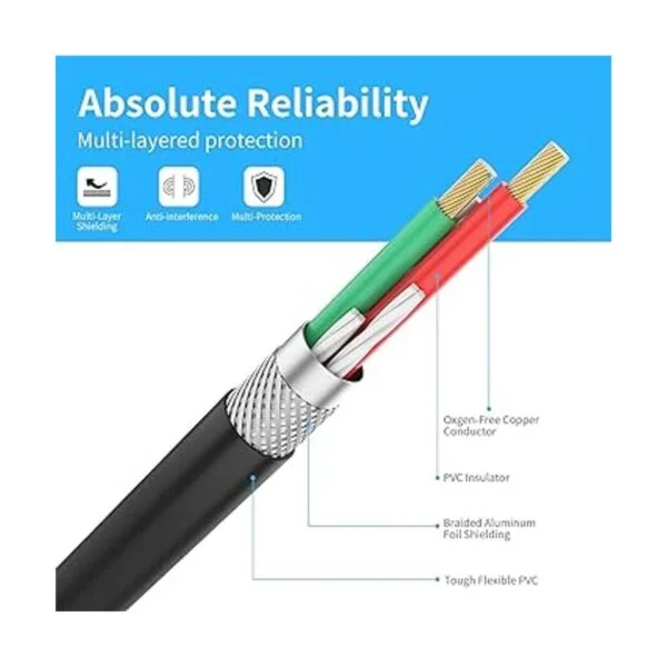 Abireiv Cable RCA de audio y video cable AV compuesto de_5