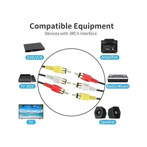 Abireiv Cable RCA de audio y video cable AV compuesto de_3