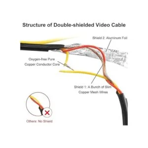 Cable de extensión de video para cámara de visión trasera_2