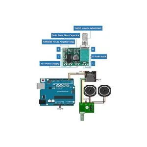 ALAMSCN 2 altavoces estéreo de audio de gama completa de 2_4