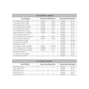 SmallRig Anillo de engranaje de enfoque sin costuras_6