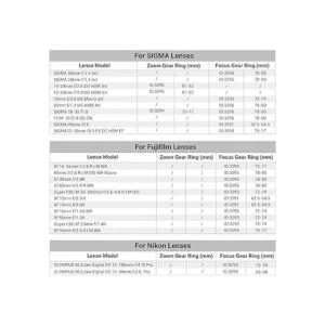 SmallRig Anillo de engranaje de enfoque sin costuras_7